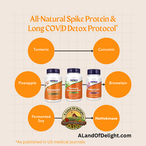 Spike Protein Natural Detox - Long COV|D
